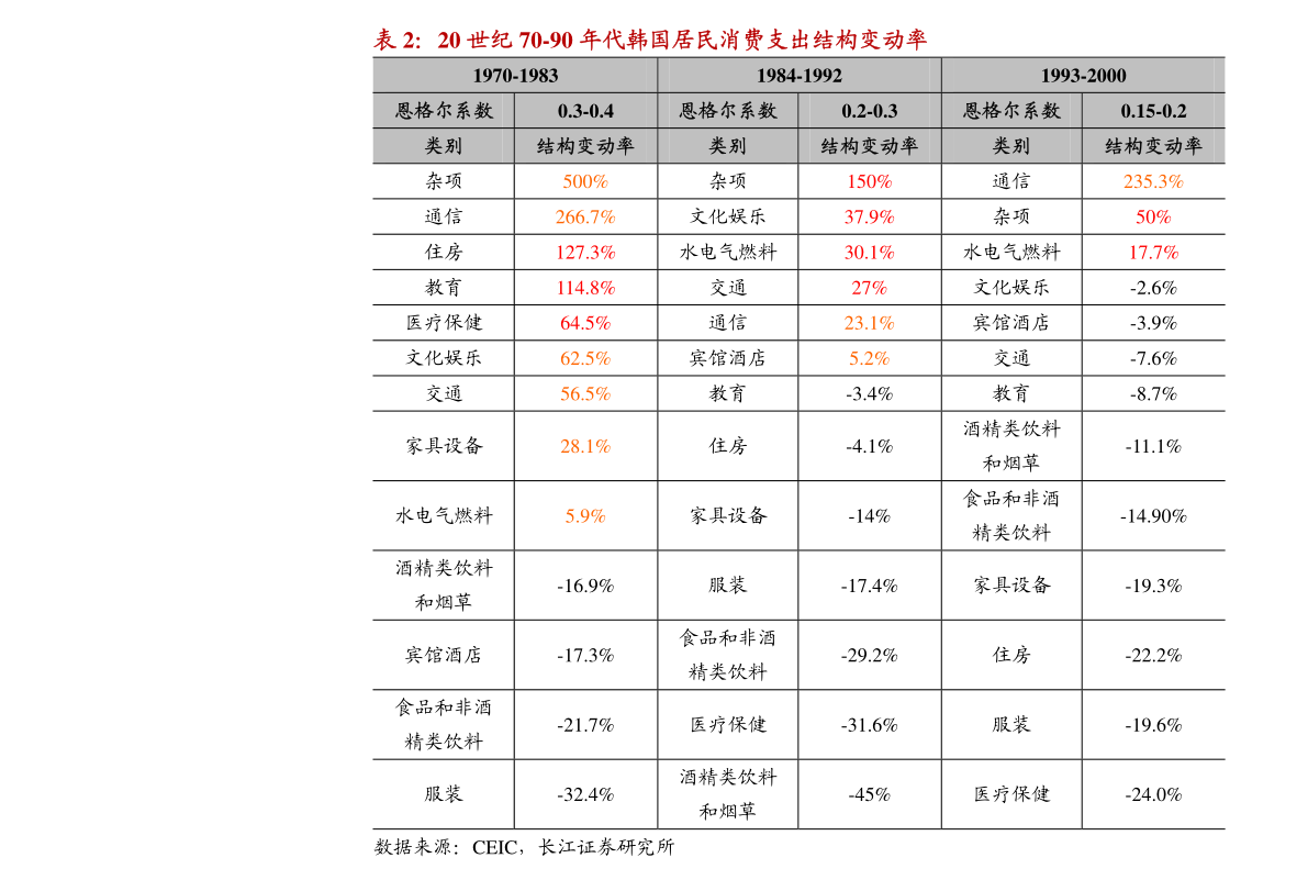 ＂新澳門開(kāi)獎(jiǎng)記錄查詢今天＂的：連貫性方法執(zhí)行評(píng)估_隨身版5.19