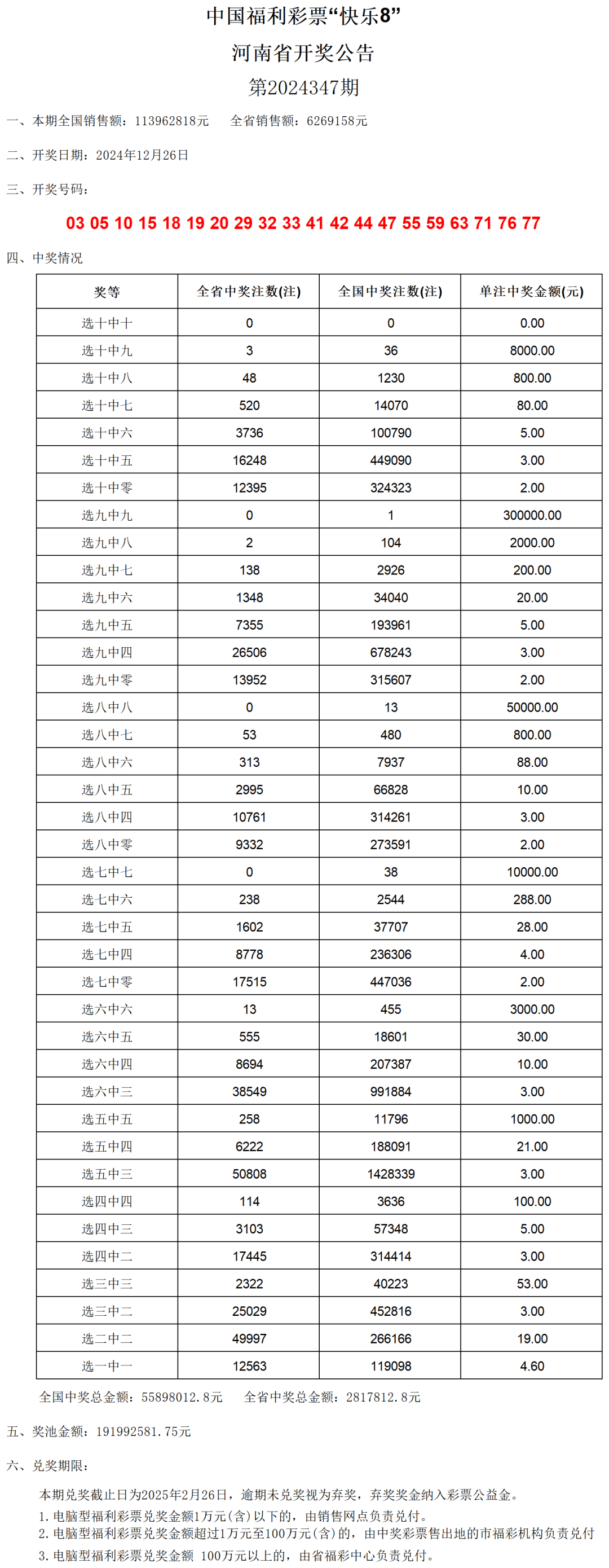 ＂新澳門彩開(kāi)獎(jiǎng)結(jié)果2024開(kāi)獎(jiǎng)記錄＂的：全面實(shí)施策略設(shè)計(jì)_明星版6.36