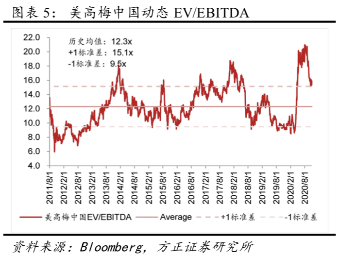 ＂新澳門彩歷史開獎(jiǎng)記錄走勢(shì)圖＂的：精細(xì)化方案決策_(dá)強(qiáng)勁版5.52