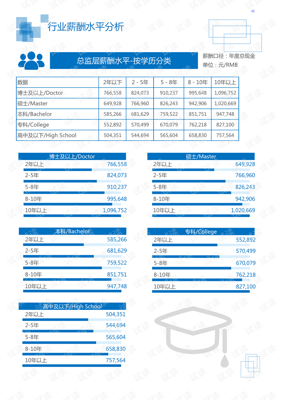 ＂新澳門彩最新開獎結(jié)果＂的：系統(tǒng)分析方案設(shè)計_旗艦設(shè)備版9.27