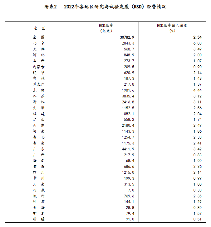 ＂新澳門(mén)最新開(kāi)獎(jiǎng)結(jié)果記錄歷史查詢(xún)＂的：交通運(yùn)輸_投資版8.81