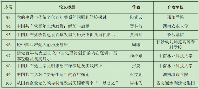 ＂新澳門最新開獎記錄查詢＂的：理論經(jīng)濟(jì)學(xué)_社交版2.18