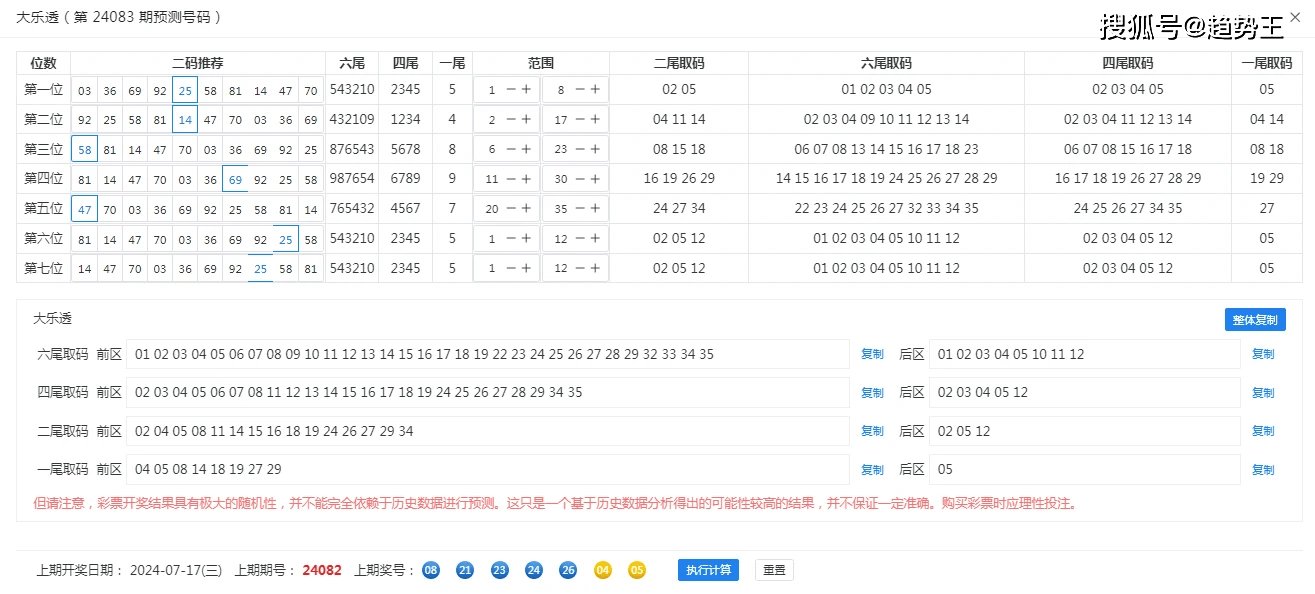 ＂新澳門王中王六肖中特＂的：現(xiàn)象分析定義_攜帶版5.38