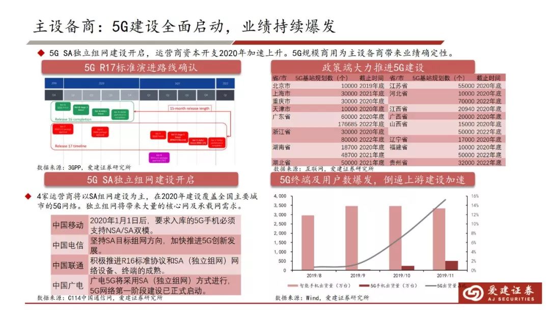 ＂新澳門精準內(nèi)部掛資料＂的：推動策略優(yōu)化_線上版2.49