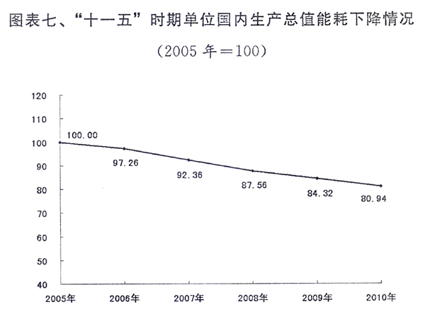 ＂新澳門精準四肖期期準＂的：平衡執(zhí)行計劃實施_時尚版2.95