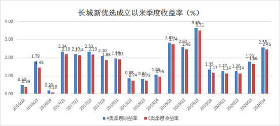 ＂新澳門精準正最精準龍門客棧＂的：實證數(shù)據(jù)分析_優(yōu)選版6.67