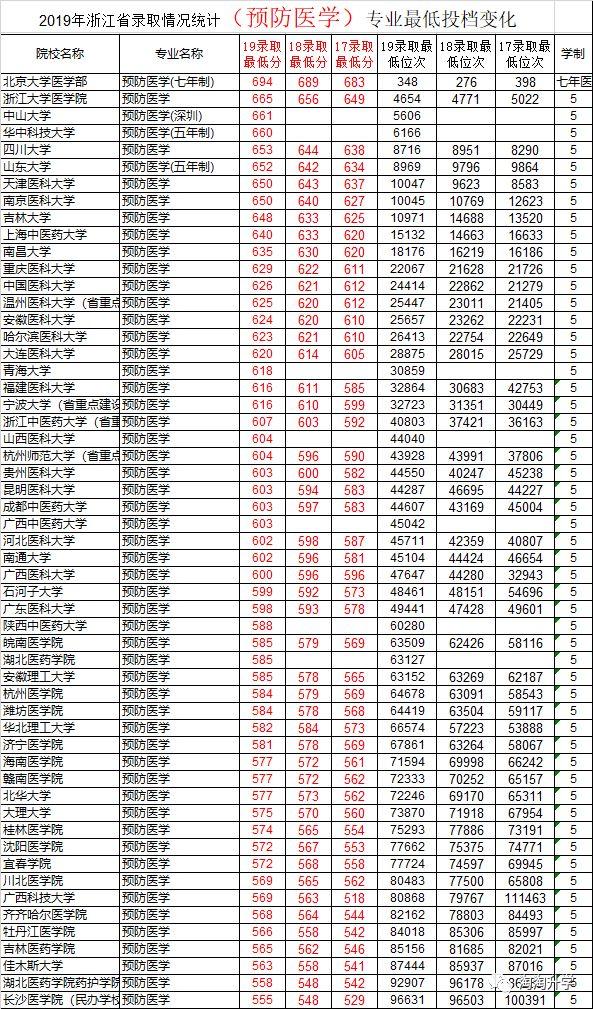 ＂新澳門黃大仙三期必出＂的：全面數(shù)據(jù)分析_官方版3.96