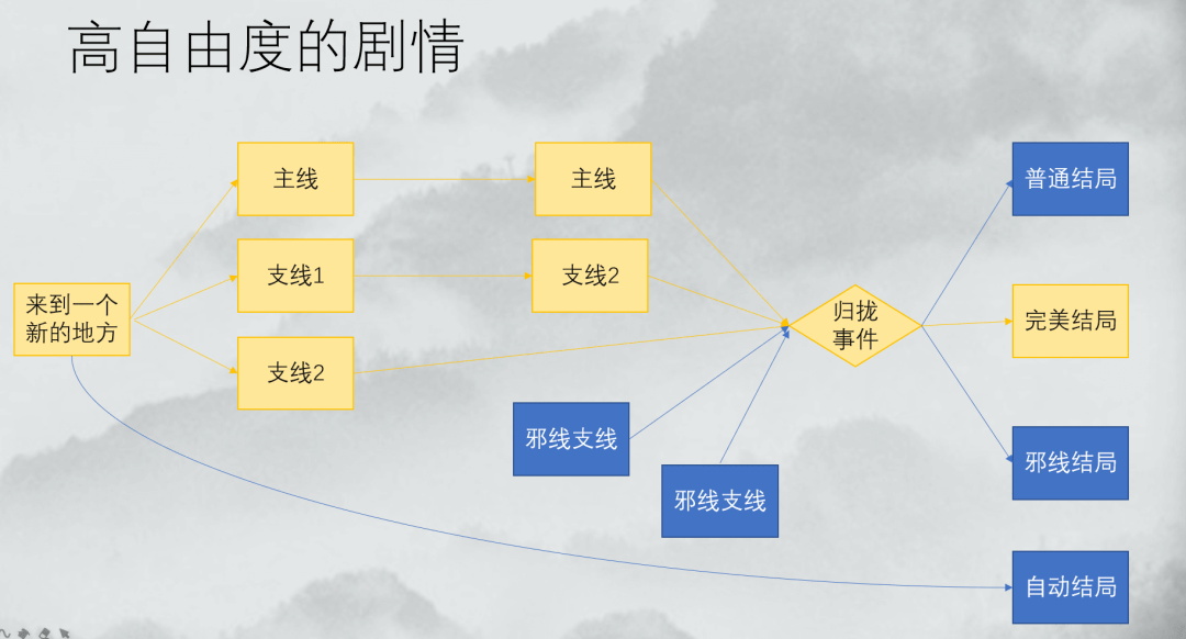 2025年1月 第36頁