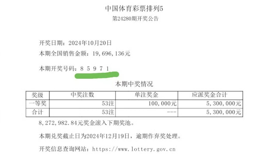 ＂最準一肖一碼一一子中特7955＂的：數(shù)據(jù)詳解說明_設計師版2.99