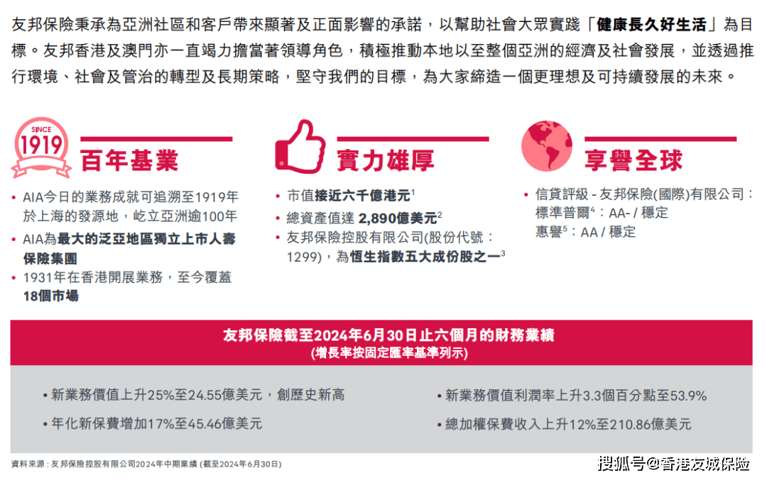 ＂最準一肖一碼一一香港澳王一王＂的：社會責任實施_薪火相傳版4.33