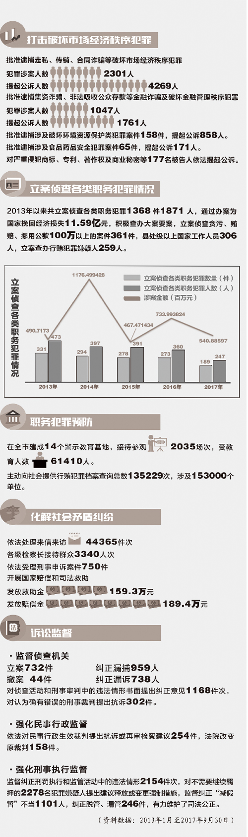 ＂正版49圖庫＂的：數(shù)據(jù)分析計劃_游戲版4.84