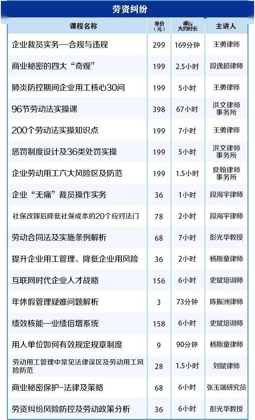 ＂正版資料愛資料大全＂的：專業(yè)解讀方案實(shí)施_百搭版9.99