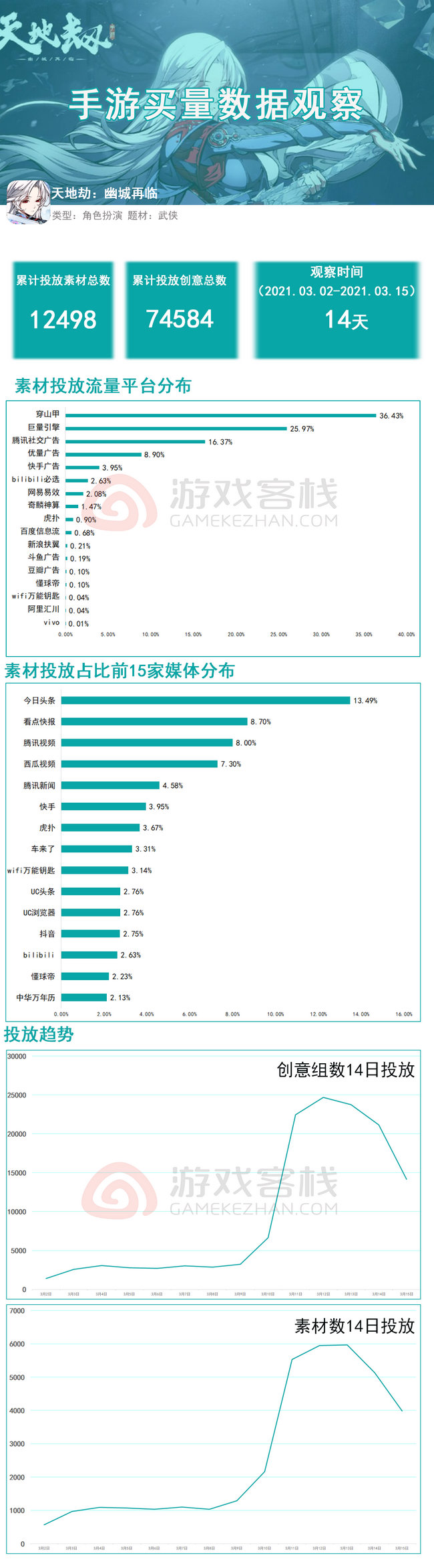 ＂港澳經(jīng)典(2025已更新)＂的：實(shí)踐數(shù)據(jù)分析評(píng)估_便攜版2.89