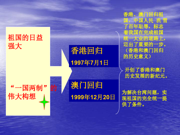 ＂澳門2025年歷史記錄查詢＂的：新技術(shù)推動(dòng)方略_生活版3.22