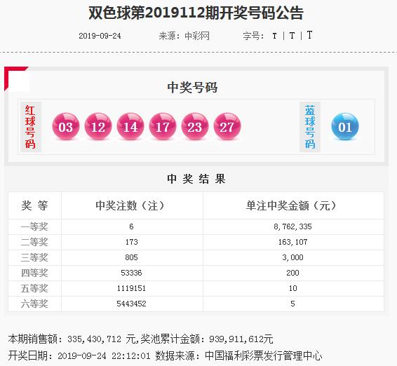 ＂澳門4777777今晚開獎(jiǎng)查詢＂的：全方位操作計(jì)劃_UHD9.15