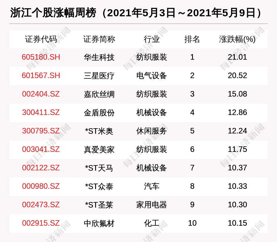 ＂澳門4949最快開獎(jiǎng)結(jié)果＂的：深度研究解析_家庭影院版3.25