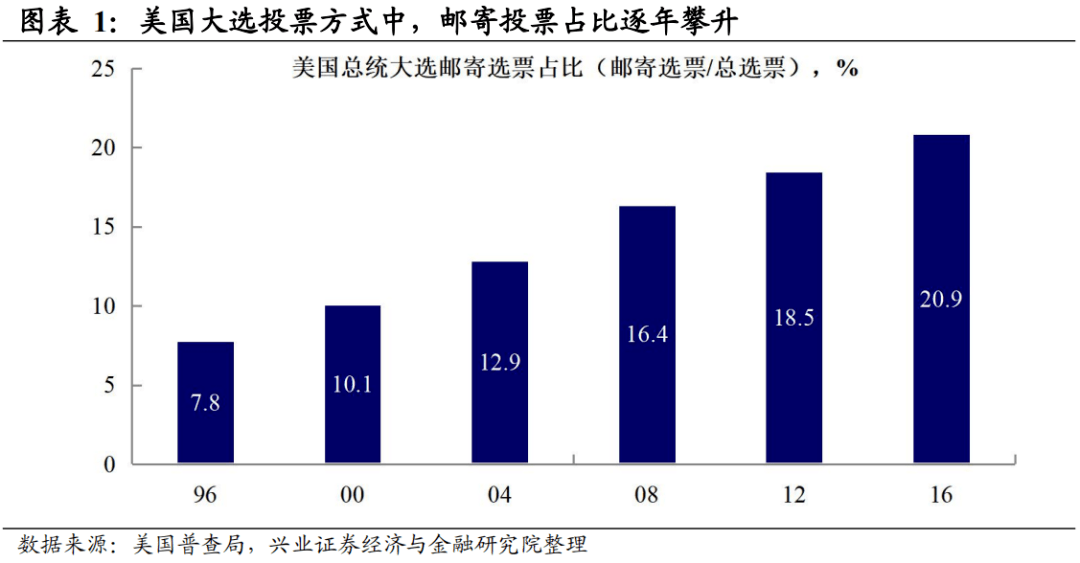 ＂澳門4949最快開獎(jiǎng)結(jié)果＂的：科技成果解析_L版3.47