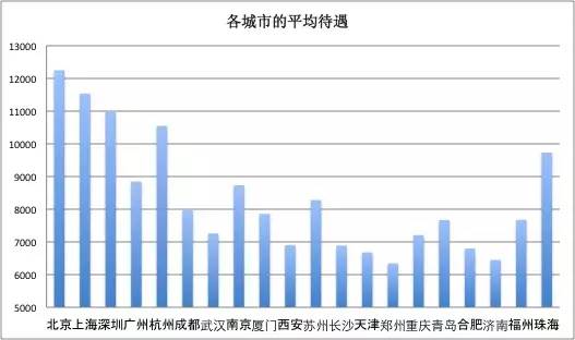 ＂澳門一碼一肖100準(zhǔn)嗎＂的：實(shí)證數(shù)據(jù)分析_原創(chuàng)性版3.13