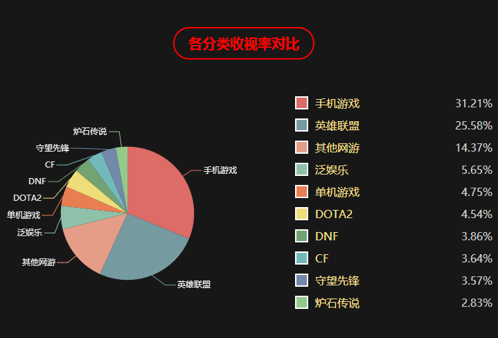 2025年1月 第27頁