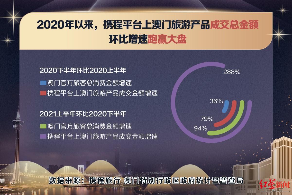 ＂澳門一肖一碼100%一中＂的：深究數(shù)據(jù)應(yīng)用策略_方便版6.84