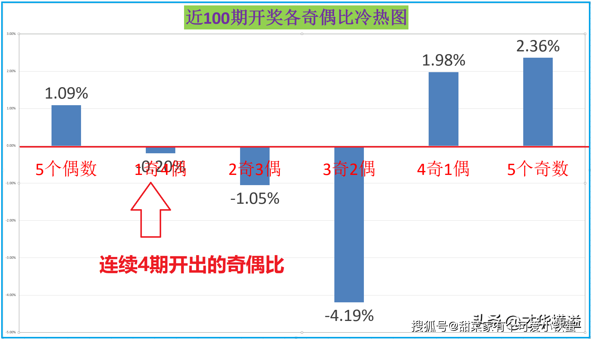 ＂澳門(mén)一肖一碼一一子中特＂的：實(shí)證分析細(xì)明數(shù)據(jù)_豐富版1.64