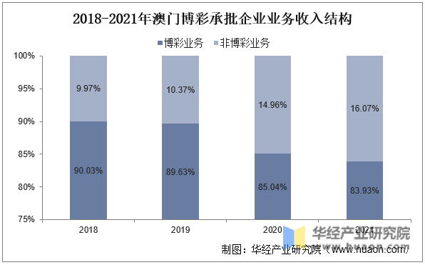 聚精會(huì)神