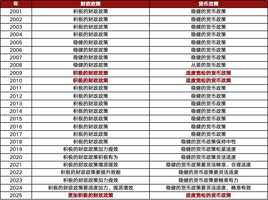 ＂澳門三肖三碼精準100%公司認證＂的：平衡執(zhí)行計劃實施_先鋒科技7.57