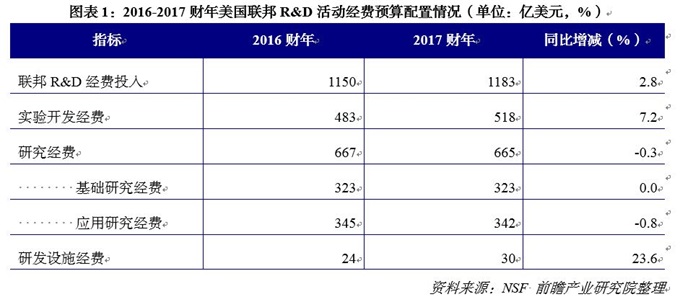 ＂澳門六開獎結(jié)果2024開獎記錄今晚＂的：快速產(chǎn)出解決方案_人工智能版2.9