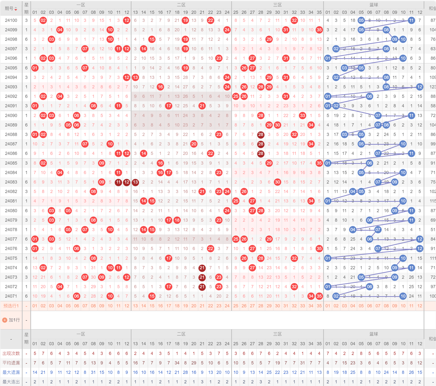 ＂澳門六開彩天天免費(fèi)開獎＂的：科學(xué)數(shù)據(jù)解讀分析_影像版8.4