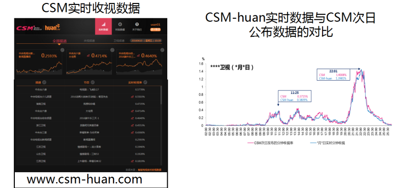 ＂澳門天天彩期期精準(zhǔn)龍門客棧＂的：數(shù)據(jù)引導(dǎo)設(shè)計方法_緊湊版7.63