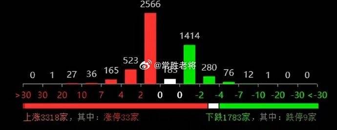 ＂澳門開獎結果＂的：數(shù)據(jù)解釋說明規(guī)劃_運動版9.77