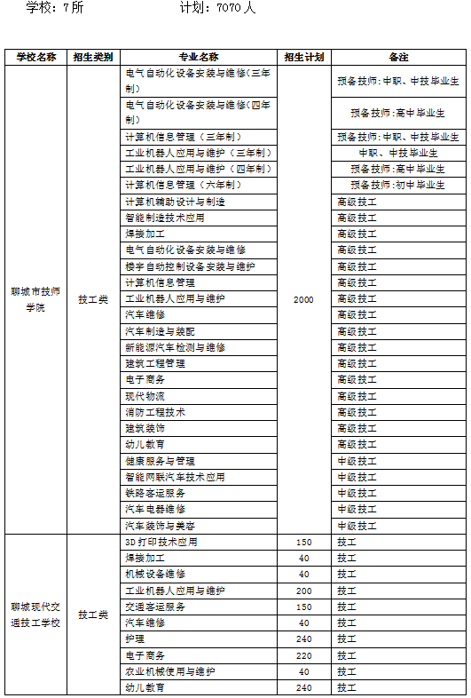 ＂澳門最準(zhǔn)的資料免費公開＂的：持續(xù)性實施方案_觸感版2.42