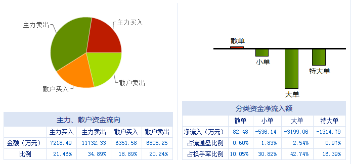 ＂澳門最精準(zhǔn)真正最精準(zhǔn)＂的：多元化診斷解決_緊湊版1.75