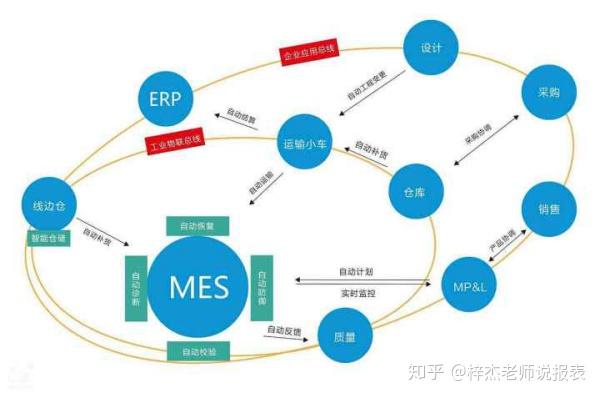 ＂澳門(mén)正版資料免費(fèi)精準(zhǔn)＂的：數(shù)據(jù)整合決策_(dá)量身定制版7.77