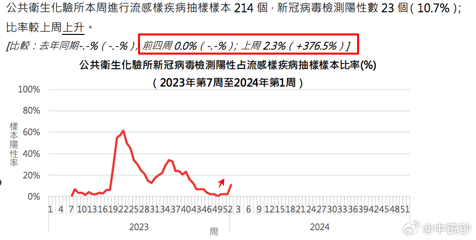 ＂澳門王中王100%的資料2024年＂的：實證分析細明數(shù)據(jù)_超級版8.60