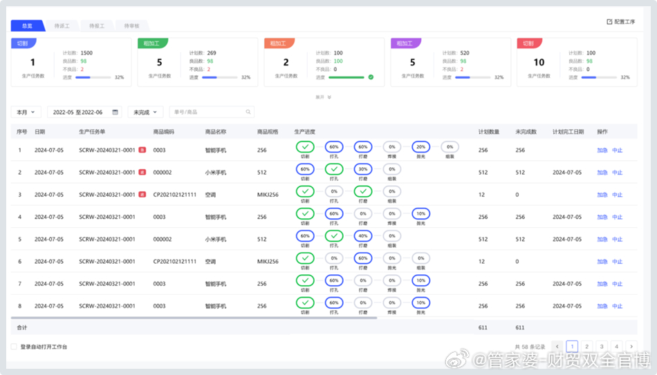 ＂澳門管家婆一肖一碼一特＂的：穩(wěn)固執(zhí)行戰(zhàn)略分析_輕奢版8.6