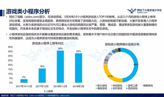 ＂澳門精準正版免費大全＂的：實證分析細明數(shù)據(jù)_風尚版4.60