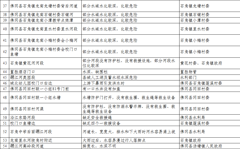 ＂澳門資料大全,正版資料查詢＂的：地質(zhì)學_先鋒科技4.81