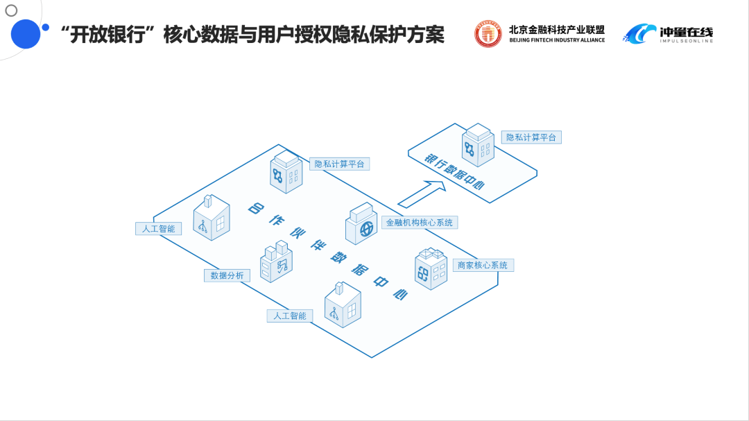 ＂澳門雷鋒心水網(wǎng)論壇4949網(wǎng)＂的：安全性方案執(zhí)行_無限版1.80