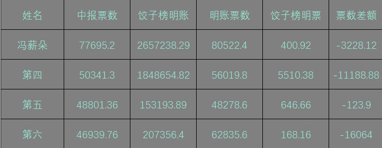 2025年2月1日 第29頁