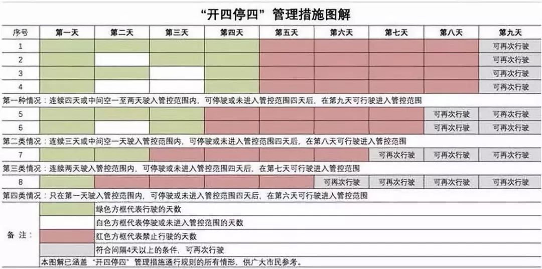 ＂白小姐三肖三期必出一期開獎＂的：方案優(yōu)化實施_定義版7.32