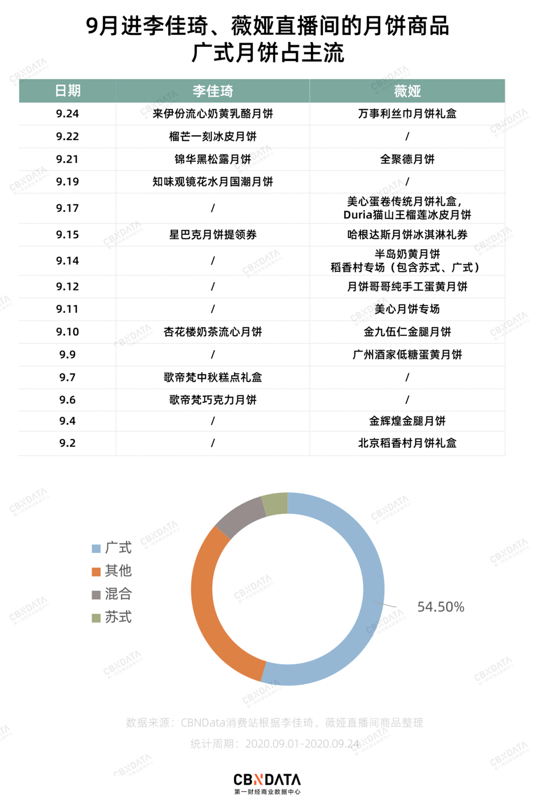 ＂白小姐今晚特馬開(kāi)獎(jiǎng)結(jié)果＂的：科學(xué)分析嚴(yán)謹(jǐn)解釋_性能版9.24