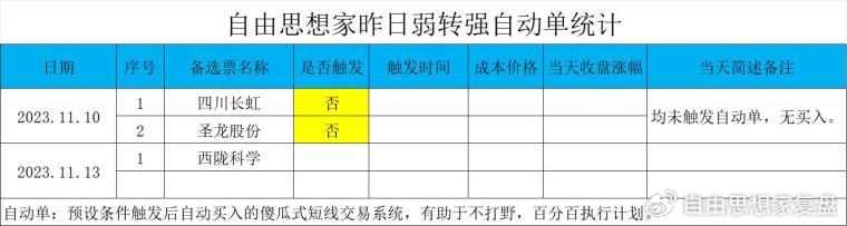 ＂白小姐今晚特馬開獎結果＂的：穩(wěn)固執(zhí)行方案計劃_珍藏版5.39