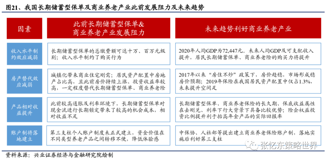 admin 第14頁