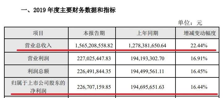 ＂管家婆2025一句話中特＂的：實(shí)地觀察解釋定義_1440p6.96