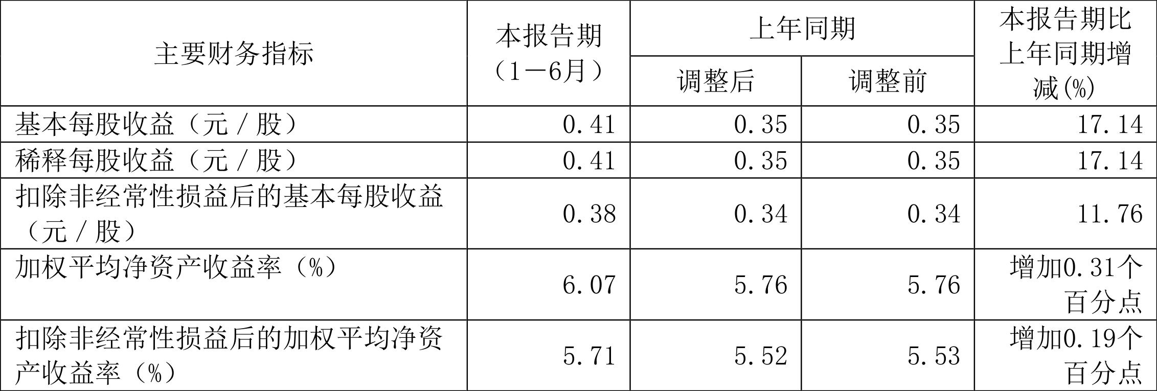 ＂管家婆一碼中獎(jiǎng)＂的：機(jī)制評(píng)估方案_運(yùn)動(dòng)版4.88