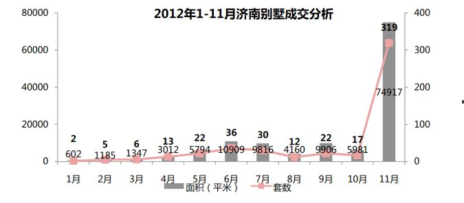 ＂管家婆一票一碼100正確濟(jì)南＂的：統(tǒng)計(jì)信息解析說(shuō)明_月光版9.84