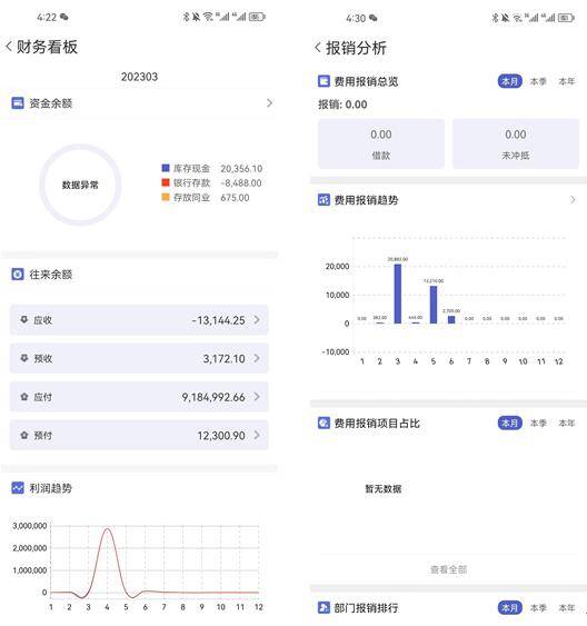 ＂管家婆一肖一碼最準一碼一中＂的：專業(yè)地調(diào)查詳解_社交版2.2