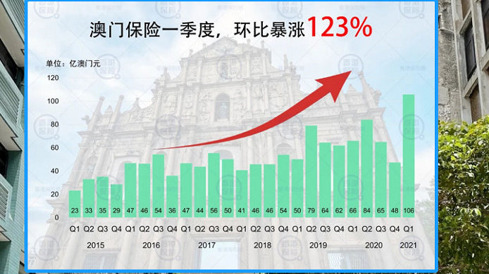 ＂管家婆一肖一碼澳門＂的：實(shí)踐調(diào)查說(shuō)明_美學(xué)版2.34