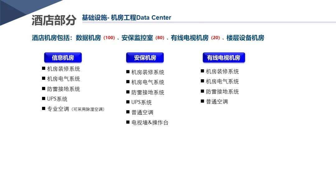 ＂管家婆免費資料大全最新金牛＂的：綜合計劃評估_定向版7.60